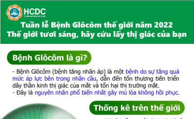 (HCDC) - Tuần lễ Bệnh Glôcôm thế giới năm 2022: Thế giới tươi sáng, hãy cứu lấy thị giác của bạn